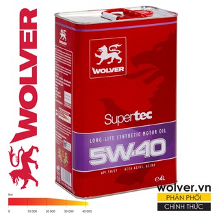 NHỚT XE HƠI, Ô TÔ, XE TẢI - WOLVER SUPERTEC SAE 5W40 (4 LÍT)