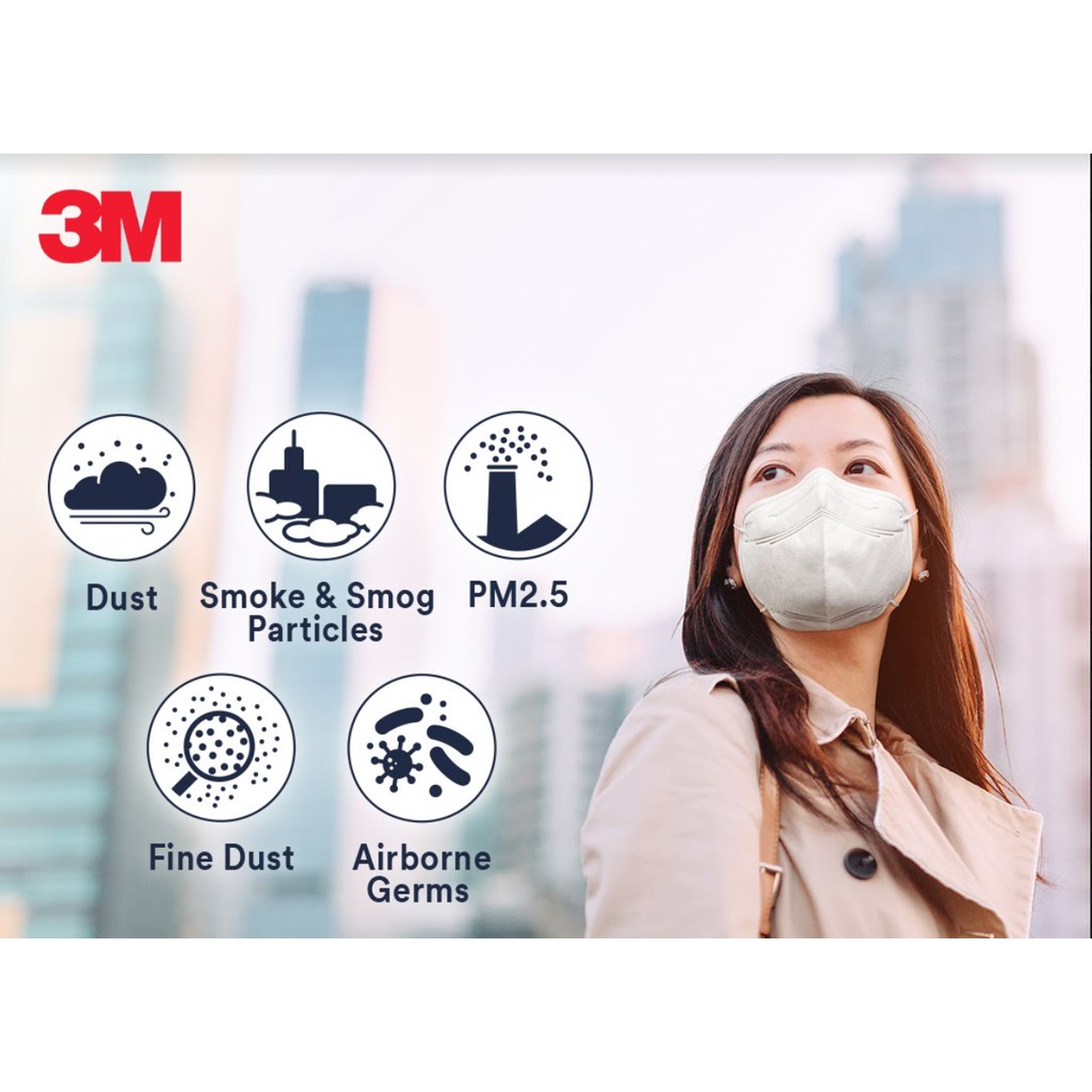 Khẩu trang 4 lớp 3M MAYAN PM2.5 BH9501 Hàn Quốc, y tế chống giọt bắn dịch lọc bụi bẩn 95%  - Trung Đông Pharmacy