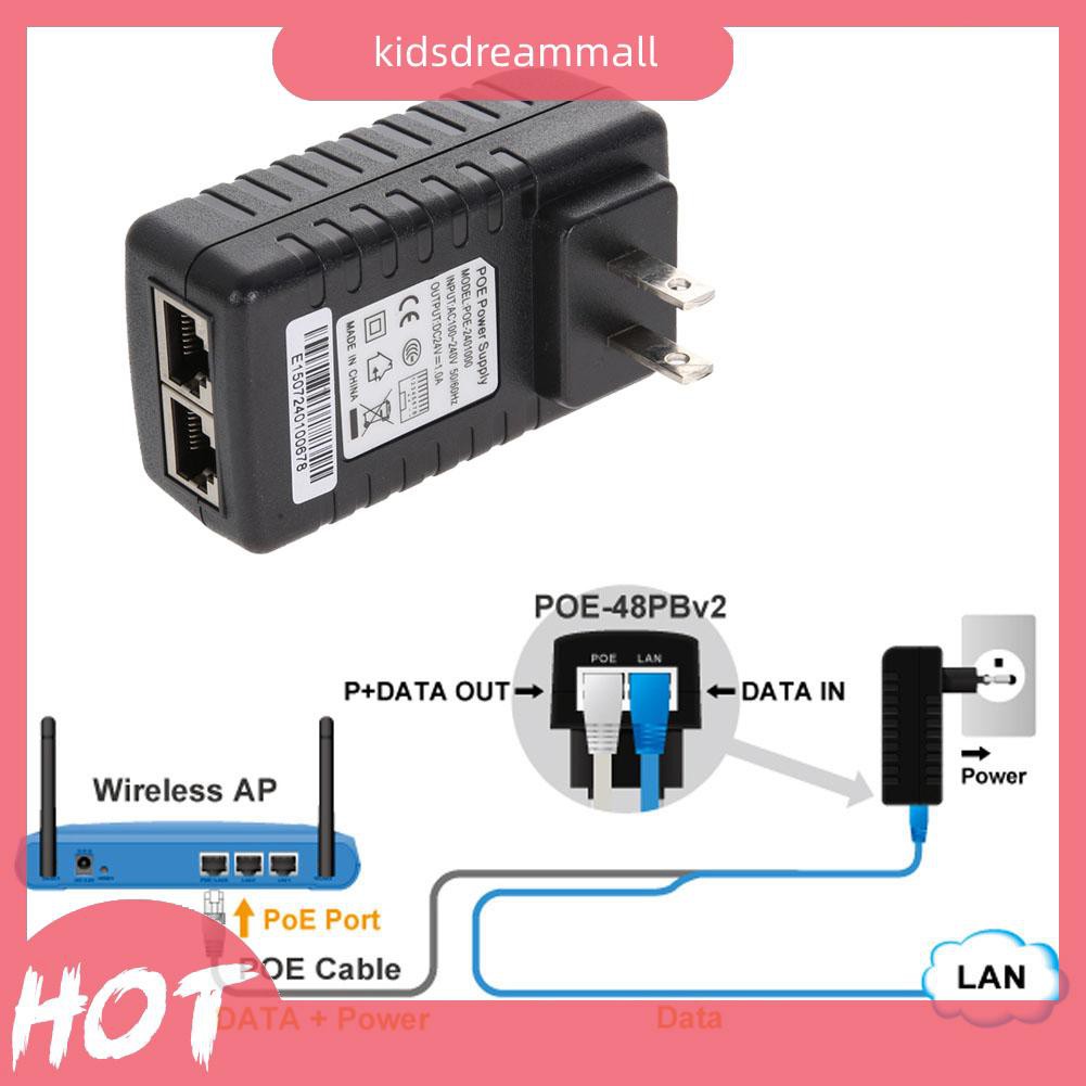 Bộ Chuyển Đổi Ethernet 24v 1a Poe Cho Camera Ip Wlan