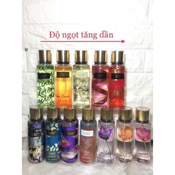 XỊT THƠM TOÀN THÂN VICTORIA’S SECRET FRAGRANCE MIST LOVE SPELL 250ML giao mùi ngẫu nhiên