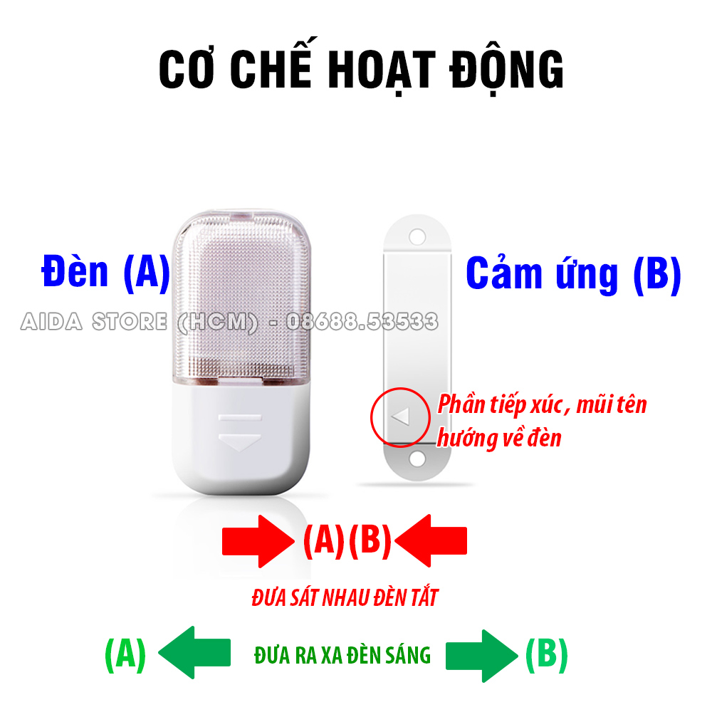 Đèn LED cảm ứng tự động bật tắt lắp cốp xe máy, hộc ô tô, tủ quần áo, đa dụng