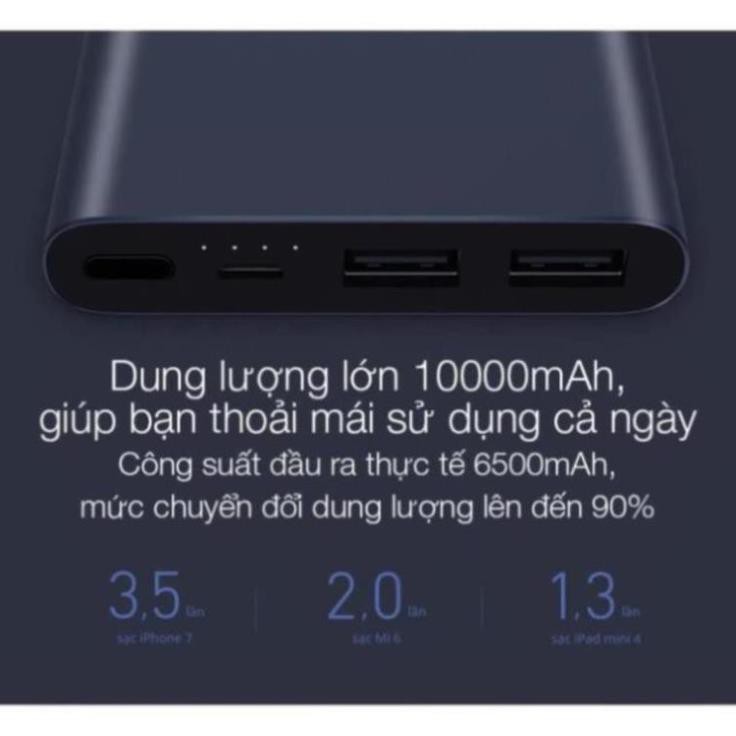 Sạc Dự Phòng Xiaomi Gen 2S Version 2018 10000 mAh 2 Cổng USB Hỗ Trợ QC 3.0  - I.CASE.STORE