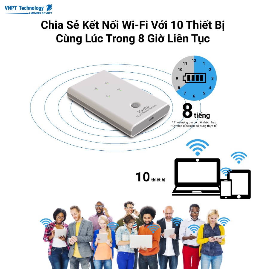 Bộ Phát Wifi Di Động VNPT Technology 3G/4G LTE Mobile Hotspot 150Mbps Pin sạc 2300mAh iGate MR4G-11D