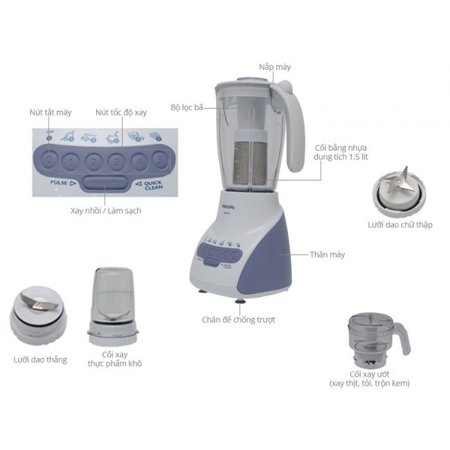 Linh phụ kiện máy xay sinh tố Philips HR2115 / HR2118 / HR2061 / HR2068 Chính hãng - Indonesia