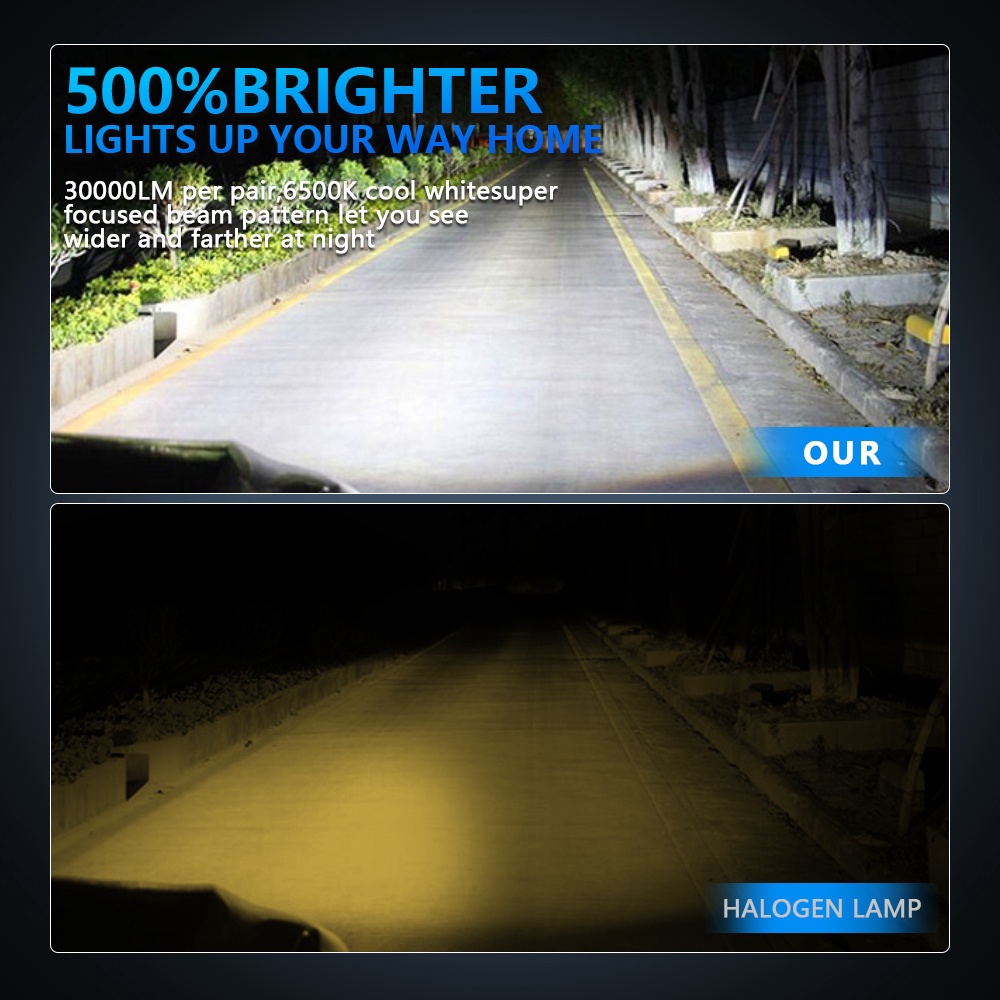 1 Cặp Bóng Đèn Pha Led 300W 30000LM H4 H7 H8 H11 H1 HB3 HB4 9006 9005 6000K Siêu Sáng Dành Cho Ô Tô