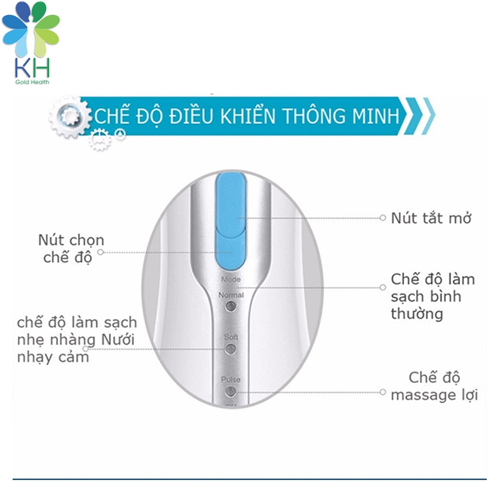 Máy tăm nước cao cấp cầm tay PROCARE KHD13 - Thương Hiệu Đức - Bảo Hành 12 Tháng