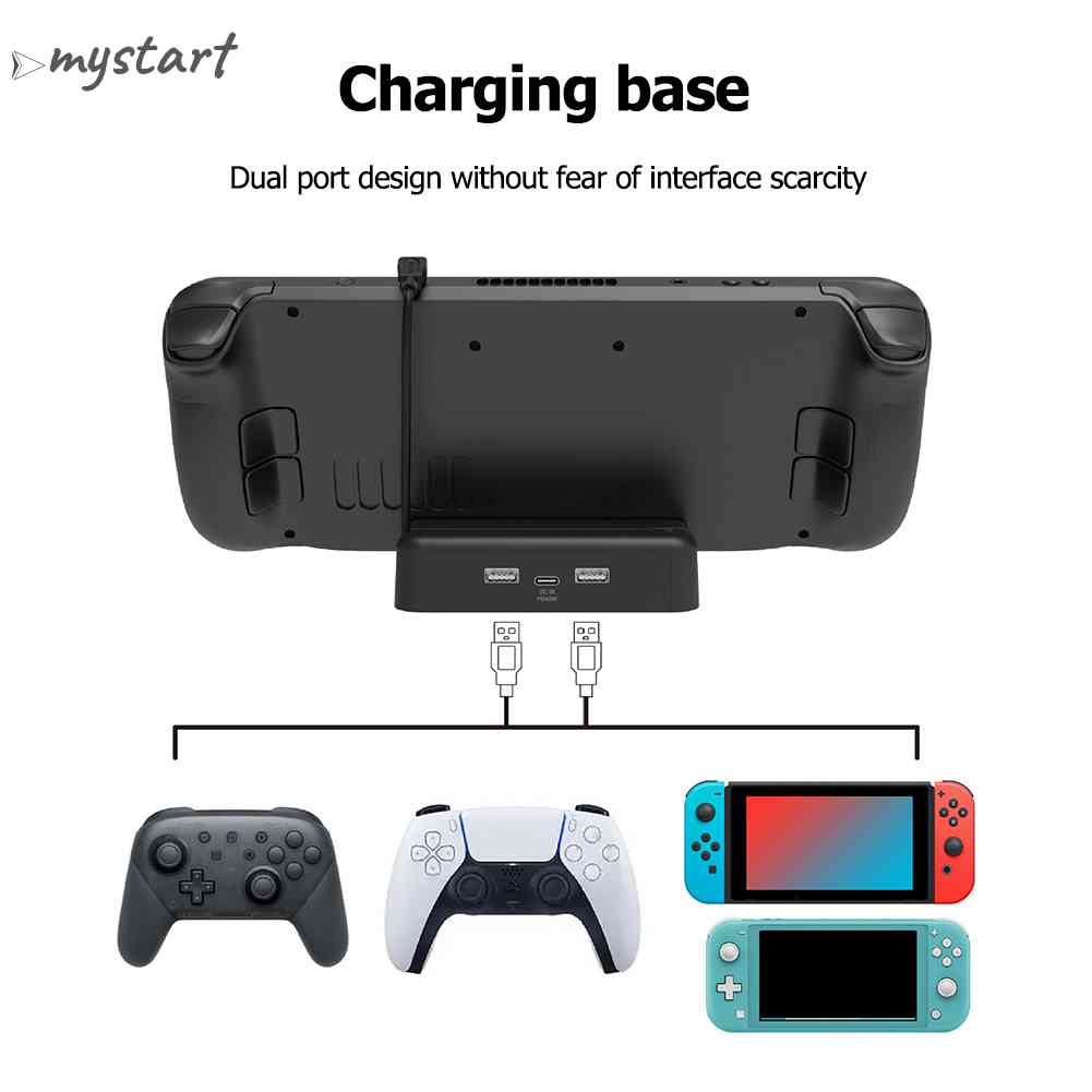 Giá Đỡ Sạc Nhanh 45W PD Cho Máy Chơi Game Steam Deck