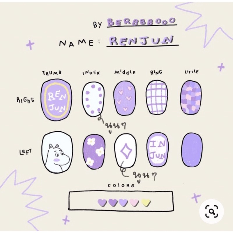 [TẶNG KÈM QUÀ] Nailbox idol kpop thiết kế theo yêu cầu | BigBuy360 - bigbuy360.vn