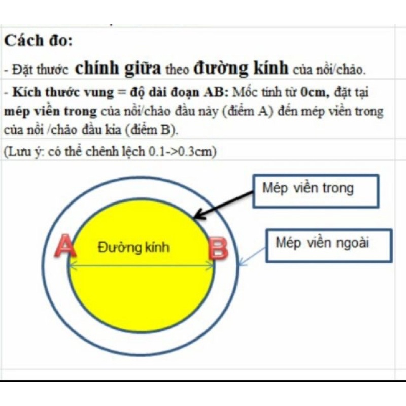 NẮP VUNG KÍNH XOONG - NỒI - CHẢO - NỒI LẨU - CÁC LOẠI