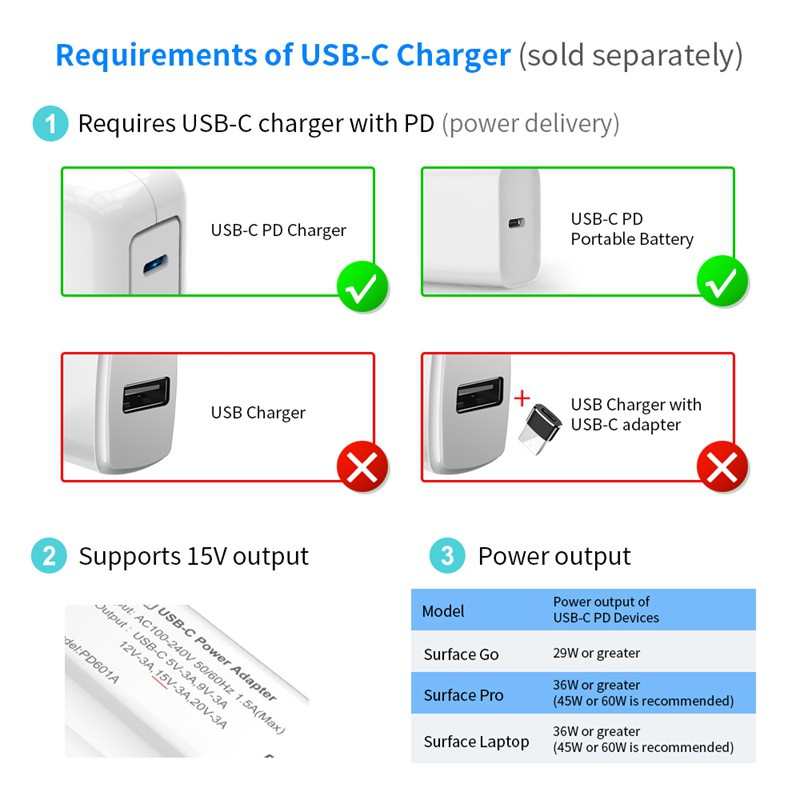 Dây Cáp Sạc Chuyển Đổi Usb Type C Pd 15v Cho Surface Pro 7 / 6 / 5 / 4 / 3 / Go / Book 1 / 2