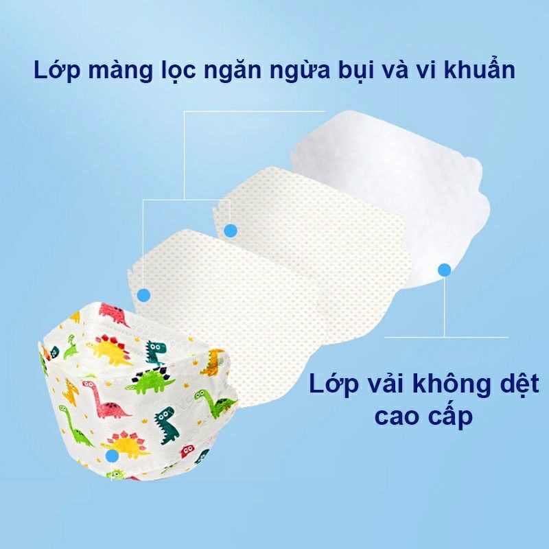 Túi 10c khẩu trang size sơ sinh Hàn Quốc kháng khuẩn