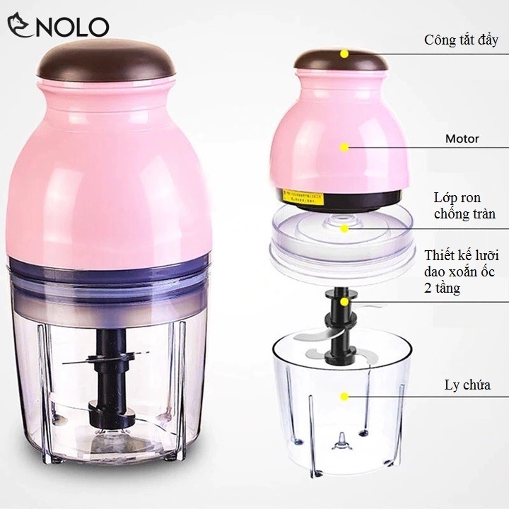 Máy Xay Sinh Tố Đa Năng Osaka Model A01 Lưỡi Dao Inox304 Chống Gỉ Dung Tích 600ml