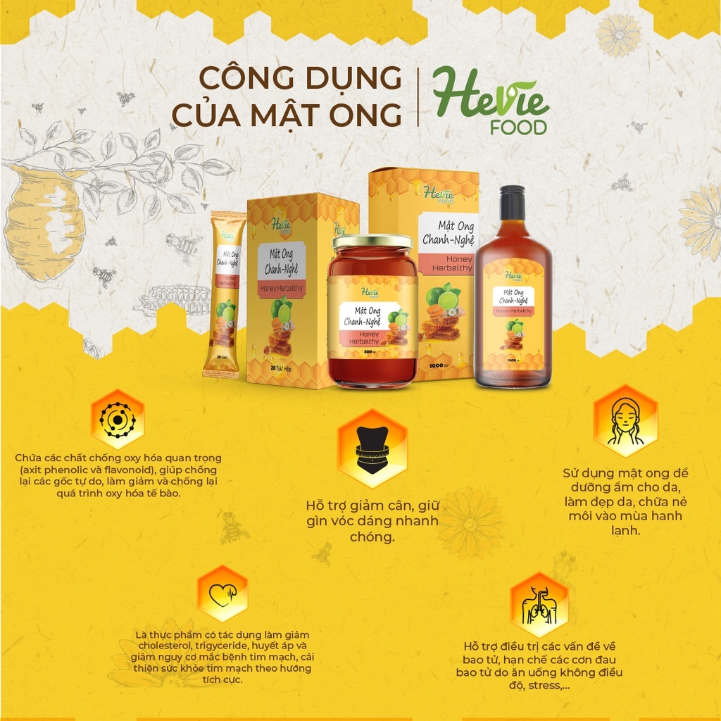 [Date 25/8/2024] Mật ong Chanh Nghệ herbalthy dưỡng da đẹp dáng 20 Gr x 20 túi HeVieFood