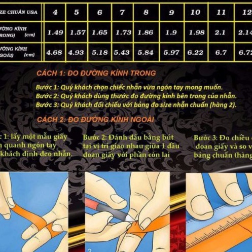 Nhẫn kim tiền bản mo