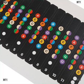 Miếng Dán Đánh Dấu Đàn guitar Chuyên Dụng
