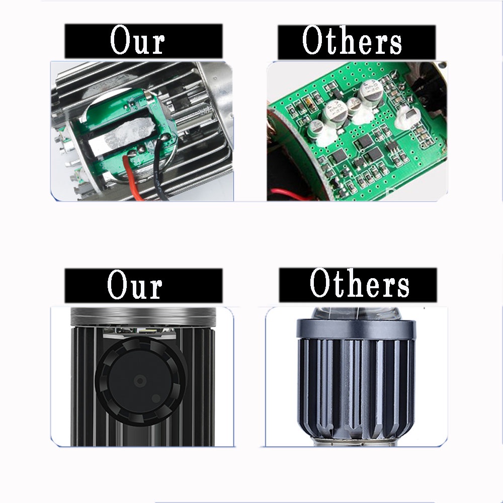 Đèn pha LED H4 H6 BA20d AC DC12V-80V 8000LM hai màu trắng và vàng siêu sáng gắn quạt cho xe máy