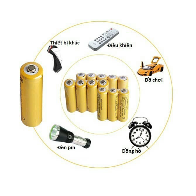 MỘT CẶP PIN SẠC NI-CD AA 1.2V 700MAH