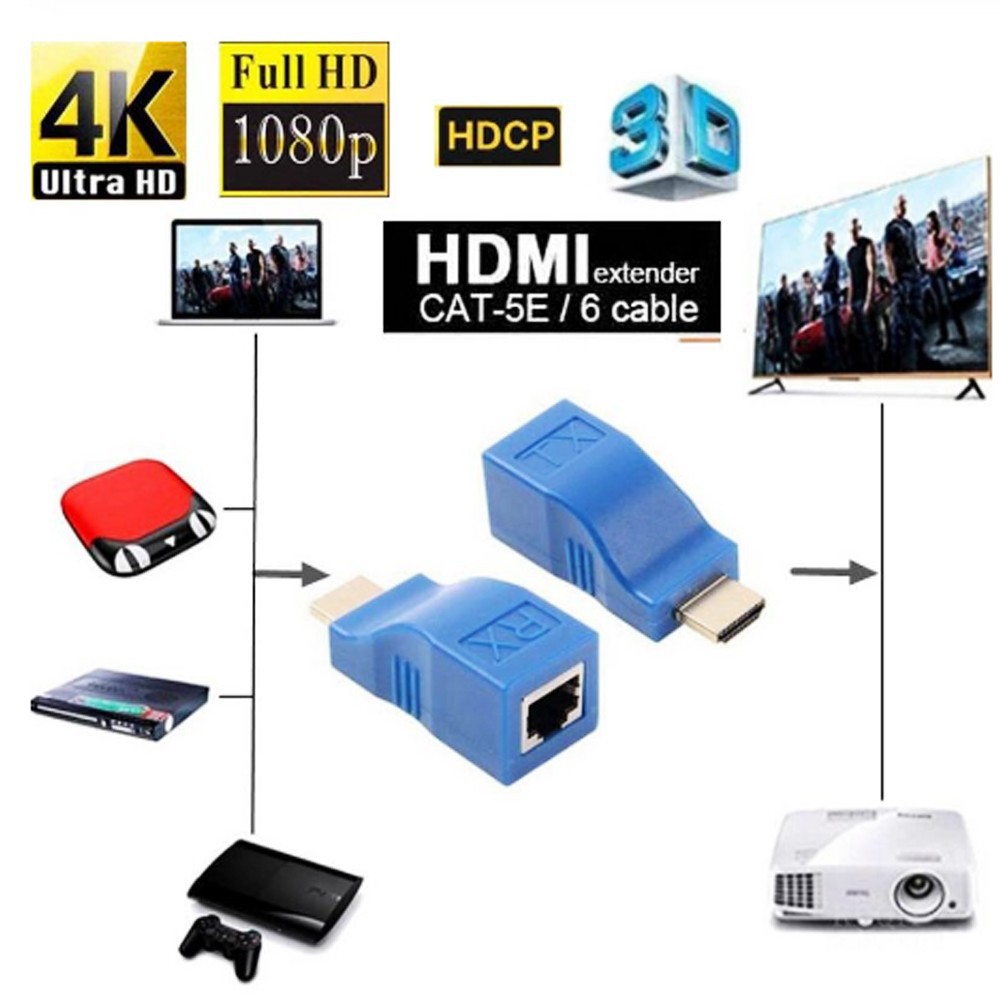 2 Giắc chuyển 30m HDCP 1080P 4K HDMI sang RJ45 HDTV cho DCD PS3 STB