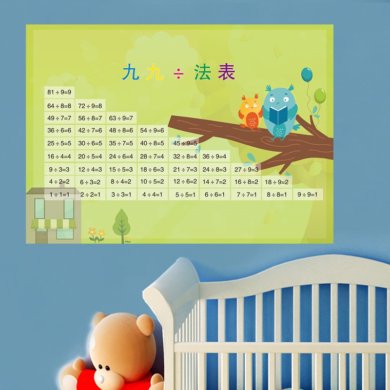 Bảng phép tính dán tường trang trí cho phòng trẻ em mầm non/ tiểu học