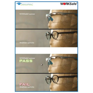 Kính Bảo Hộ WORKSAFE Chaser E190 - Màu đen
