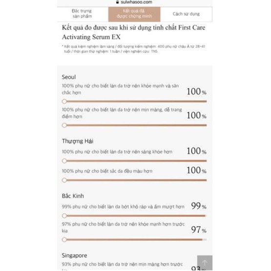 Tinh chất serum first care dưỡng trắng mịn da Sulwhasoo mini | BigBuy360 - bigbuy360.vn