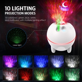 Đèn LED chiếu hình bầu trời sao và phát nhạc có điều khiển từ xa