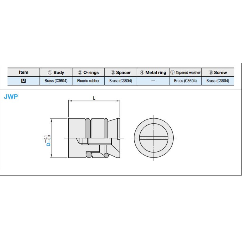 Bộ 10 ốc chặn nước có vòng oring JWP / ốc nhét nước/ ốc bịt nước- Cooling Circuit Plugs #linhkienkhuonmau #bítnước