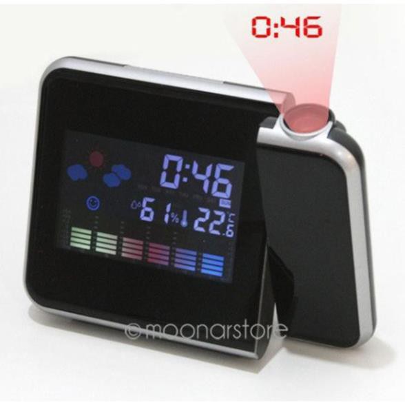 Đồng hồ LCD điện tử (hộp đen)