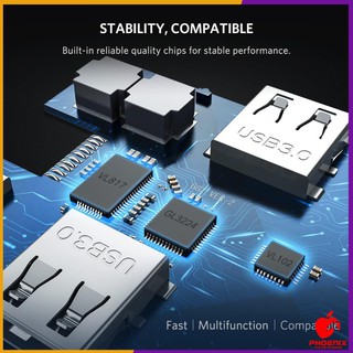 Cáp USB type-C to HDMI/USB 3.0/SD/TF/Lan Ugreen 50538