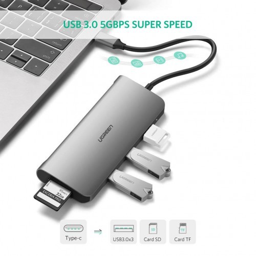 HUB 9 in 1 USB Type C To HDMI, VGA, USB 3.0, Lan, SD, USB-C chính hãng Ugreen 40873