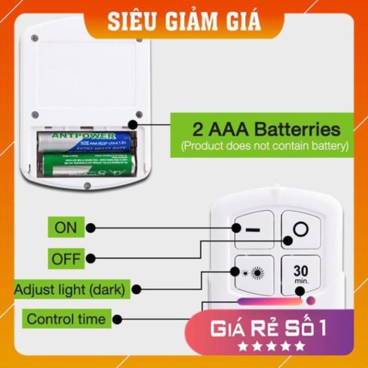 Bộ 3 Đèn Led Thông Minh Không Dây Dán Tường, Trang Trí Phòng Ngủ, Tủ Quần Áo Có Điều Kiển Từ Xa Và Hẹn Giờ