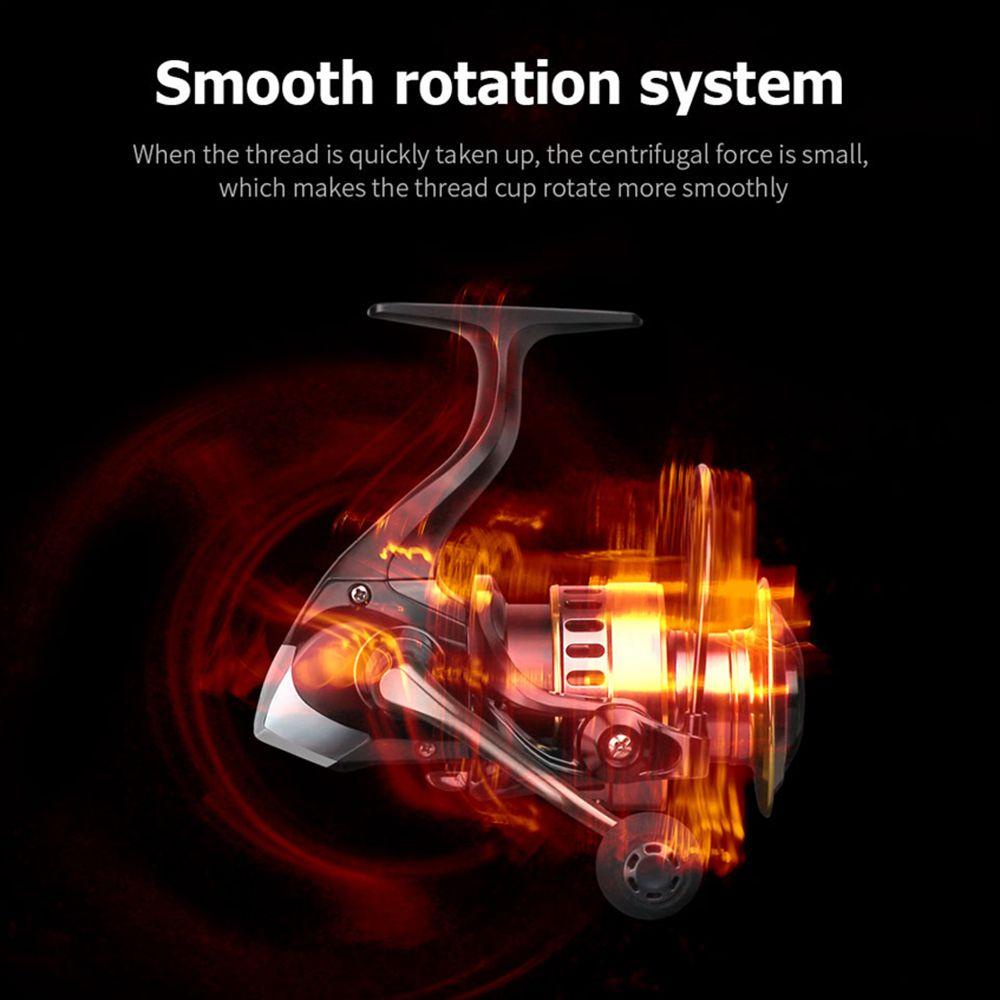 Guồng Quay Cần Câu Cá Chất Lượng Cao