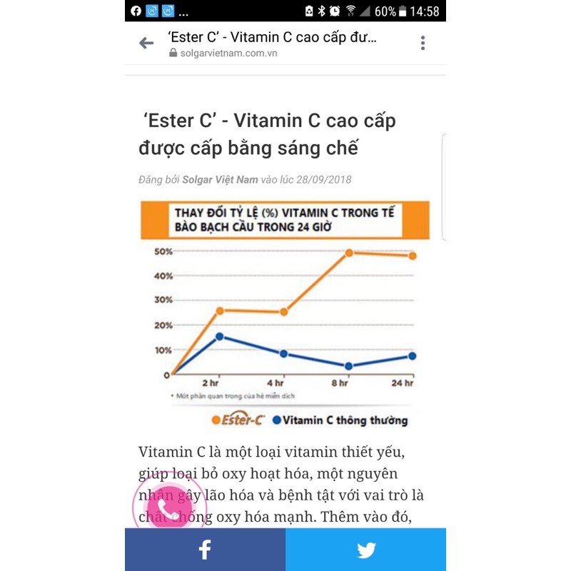 Siêu vitamin Ester C(hàng chính hãng USA)