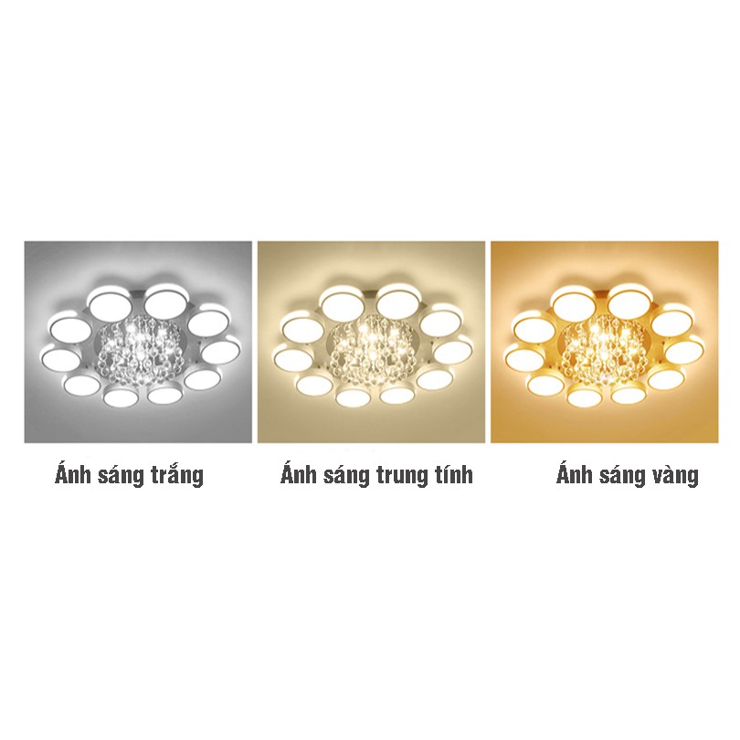 Đèn Ốp Trần Trang Trí - Đèn Led Trần Trang Trí Phòng Khách Và Phòng Ngủ  3 Chế Độ Sáng Có Điều Khiển Từ Xa HB88