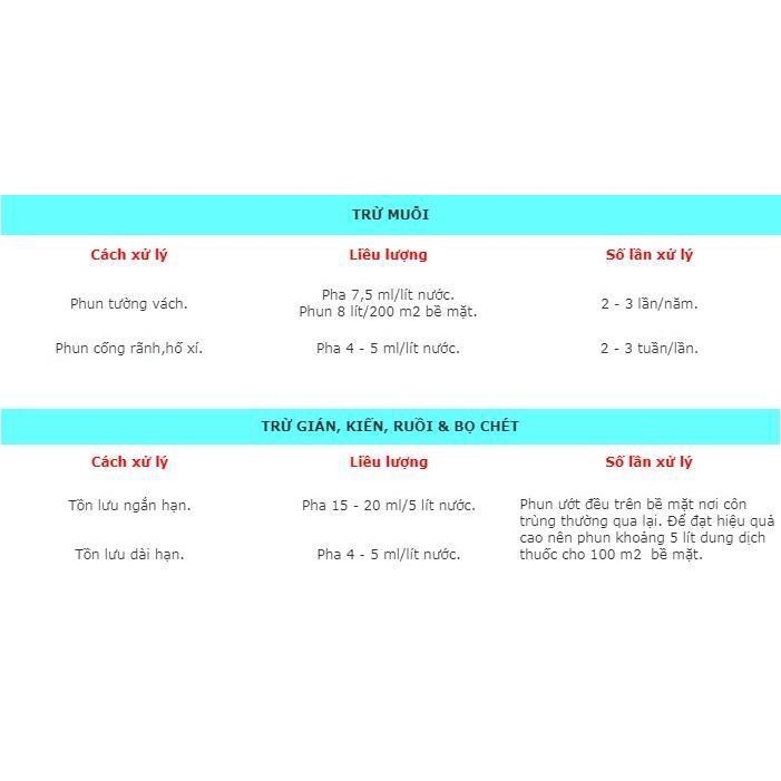 BRIGHTAN của HOCKLEY ANH QUỐC 50ml