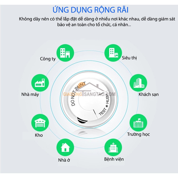 Cảm biến báo khói, báo nhiệt, báo cháy wifi Tuya