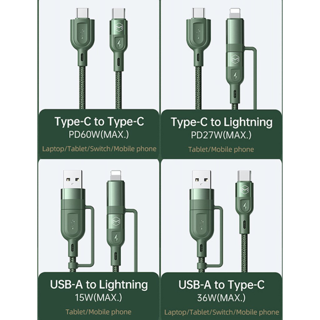 Cáp sạc nhanh Macbook Pro, iPad Pro, iPhone 12 Series, S10 MCDODO CA-807 PD 3.0 60W (4 in 1: C to C/L &amp; A to C/L) dài 1.