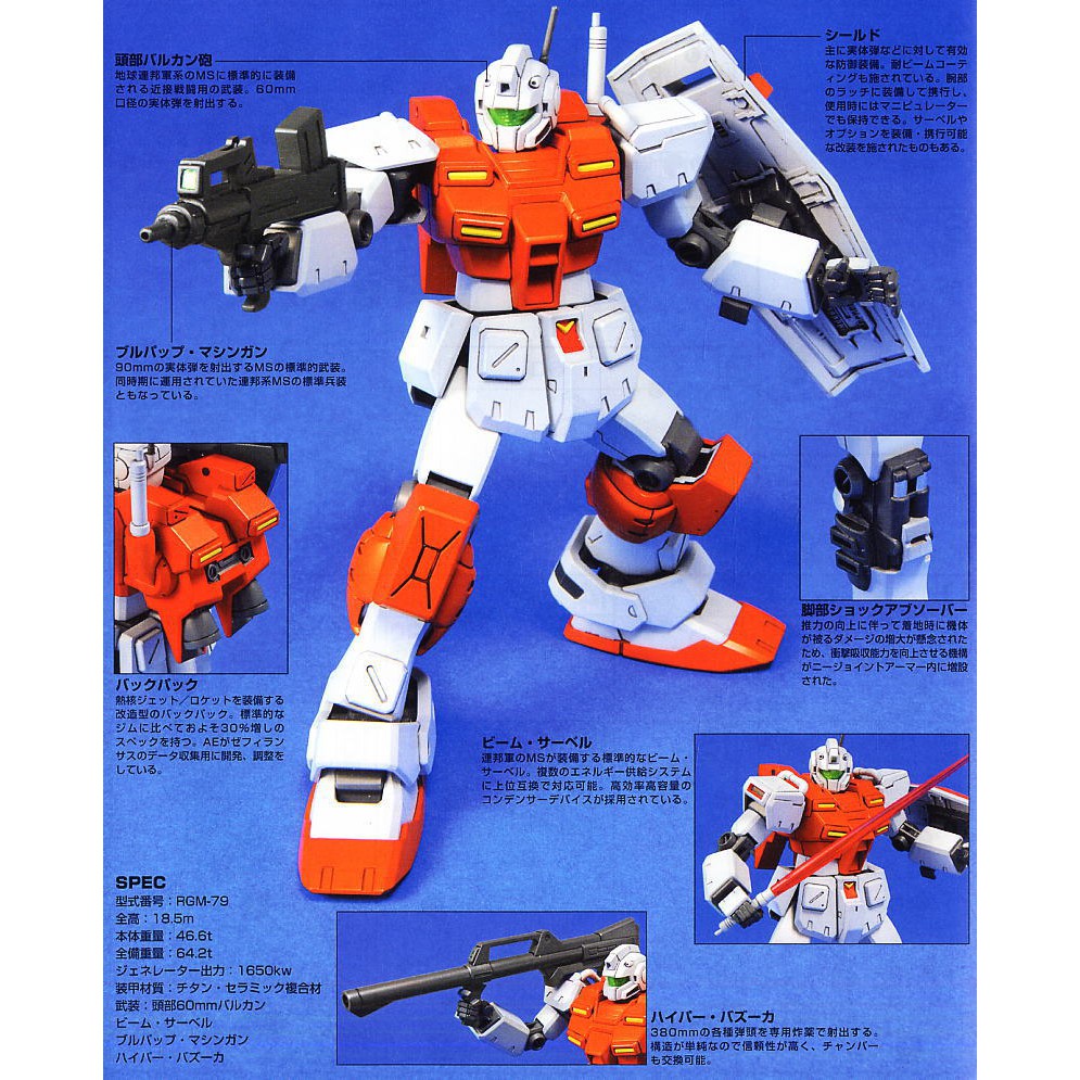 Mô hình Gundam HG UC RGM-79 Powered GM Bandai