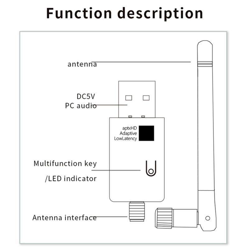 Usb Truyền Nhận Tín Hiệu Bluetooth 5.2 APTX LL Cho Loa TV PC