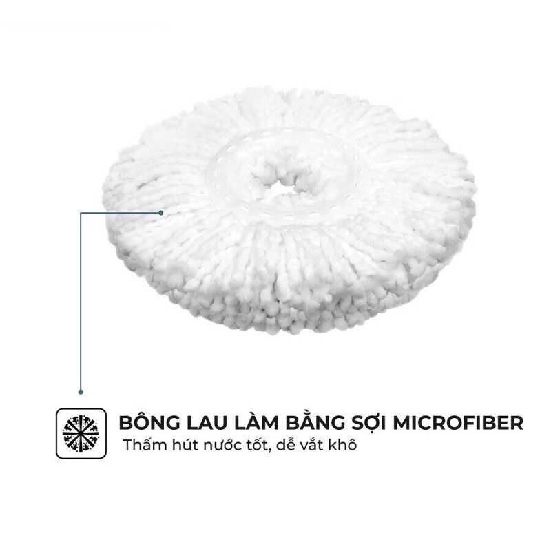 Cây Lau Nhà Xoay 360 Độ SUNHOUSE KS-MO350I