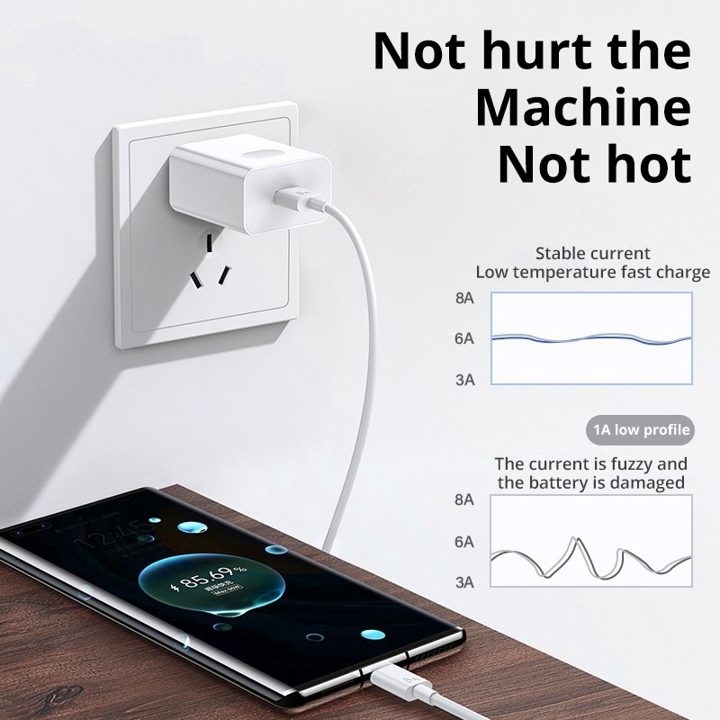 Dây Cáp Sạc Nhanh Hdoorlink 66w 6a Cho Samsung Huawei Oppo Xiaomi