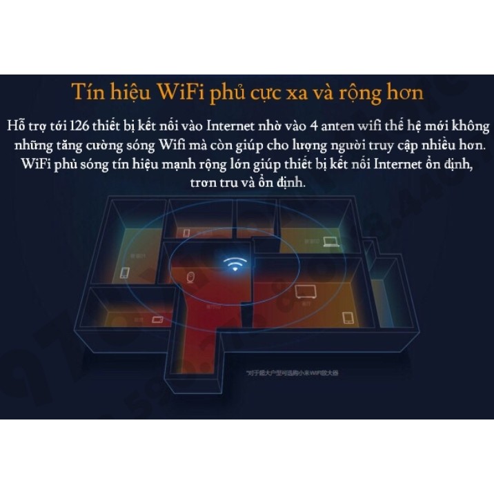 Bộ Phát Wifi Xiaomi Router Gen 4A - ROUTER XIAOMI MIWIFI 4A - BỘ THU PHÁT WIFI XIAOMI ROUTER 4A