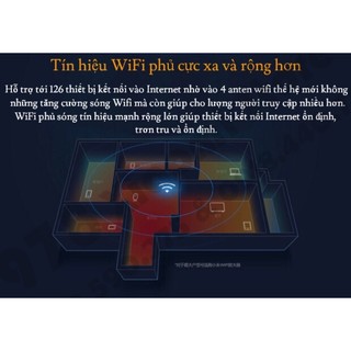Router Xiaomi MiWifi Mini gen 4A