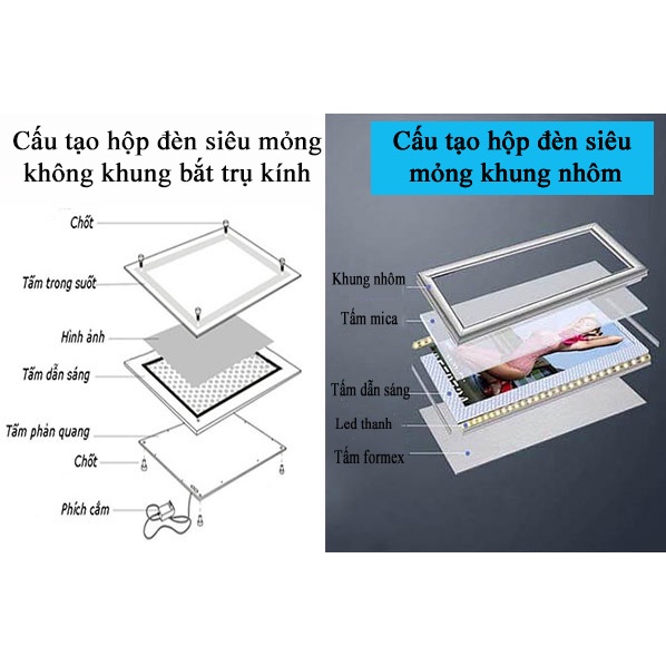 Hộp Đèn Siêu Mỏng Bắt Tường Crystal