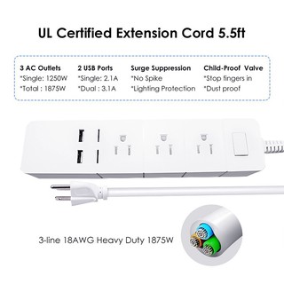 Ổ cắm wifi thông minh US