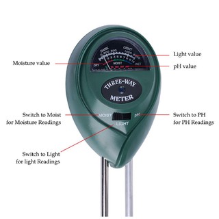 Máy đo độ PH đất 3 in 1 đo độ ẩm,ánh sáng đa năng