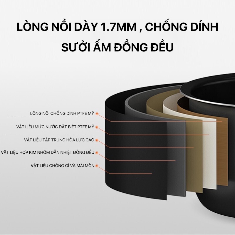 Nồi Cơm Điện Thông Minh Xiaomi ZHIWUZHU 4L kết nối app Mi Home chống dính Daikin PFA - Minh Tín Shop