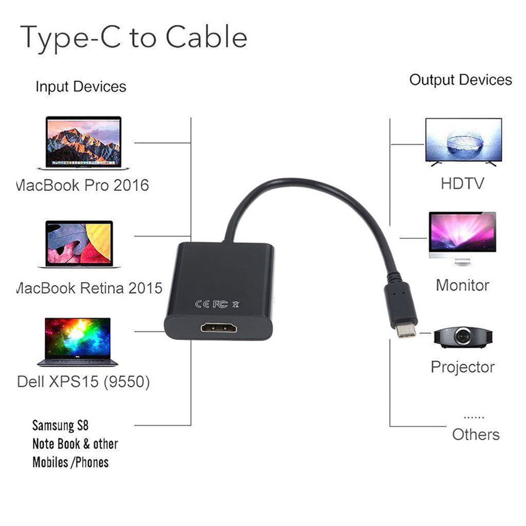 Giắc Chuyển Đổi Từ Ms Usb C Sang Hdmi-Compatible Multiport Adapter For Thunderbolt 3 To 4k