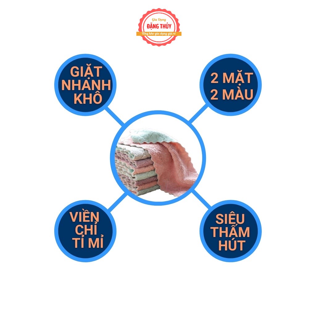 Khăn Lau nhà bếp Đa Năng, khăn Lau Hai Mặt Siêu Thấm Hút Vải Nhung San Hô Dày Mịn Có Nhiều Màu Sắc GDDT