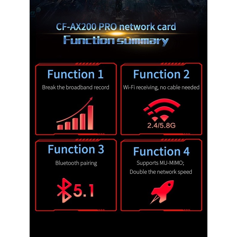 Card mạng không dây CF-AX200 Pro với chip Intel Ax200 802.11ax Bluetooth 5.1 Wi-Fi 6 2.4gbps chuyên dụng